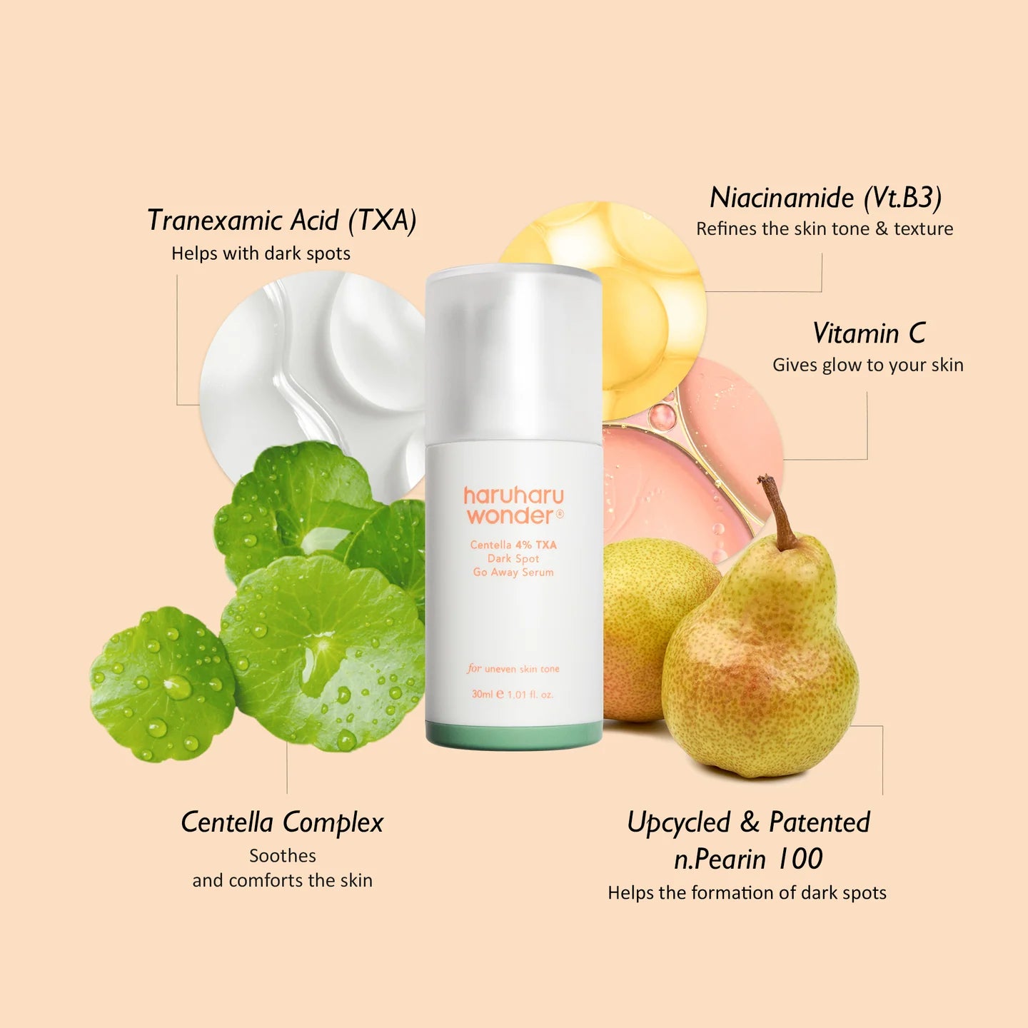 Haruharu Wonder Centella 4% TXA Dark Spot Go Away Serum with key ingredients: Tranexamic Acid, Niacinamide, Vitamin C, Centella Complex, and Upcycled Pear extract, formulated to brighten skin and reduce dark spots.